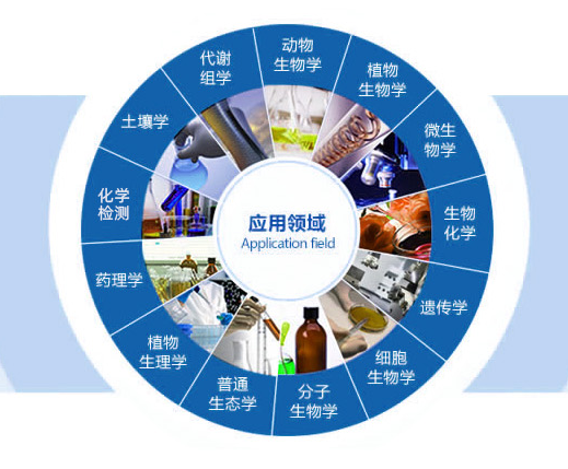 2.png 肠炎沙门氏菌(SE)荧光PCR试剂盒